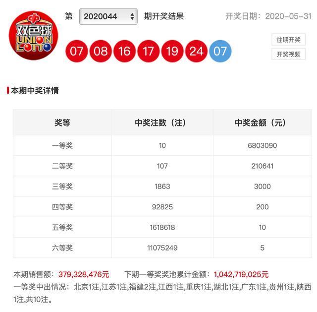 新澳彩开奖结果查询，便捷、安全、高效的全新体验，新澳彩开奖结果查询，便捷、安全、高效的全新体验平台