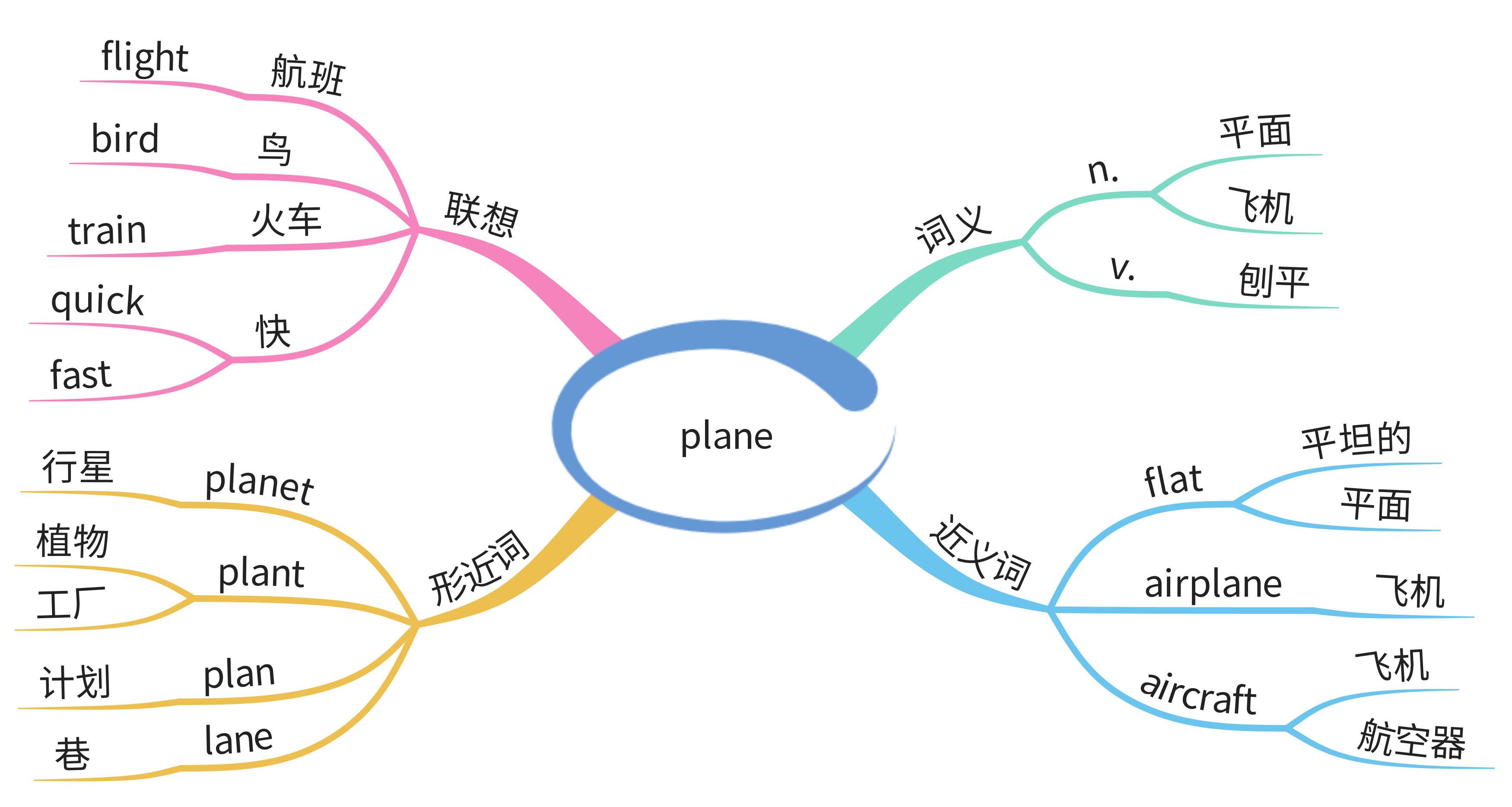 The Journey of Chinas J-20: The Dawn of a New Era of Air Power，中国J-20的征程，新时代空中力量的黎明