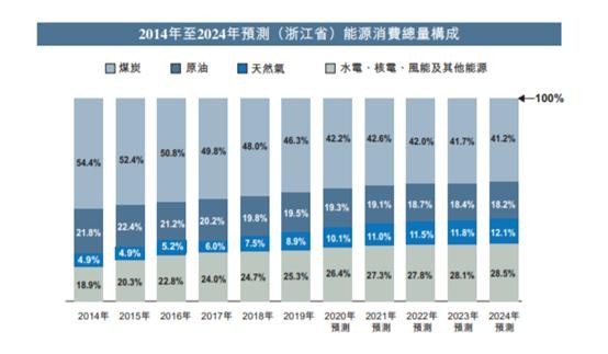 新奥2025年免费资料大全，探索未来，共享知识财富，新奥2025年免费资料大全，探索未来之门，共享知识盛宴