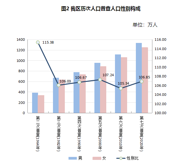 陆军第80军集团人数，揭秘一支强大军队的兵力构成，揭秘陆军第80军集团兵力构成与人数规模