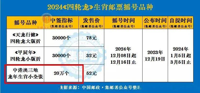 内部二肖二码，揭秘与解读，内部二肖二码揭秘与解读秘籍