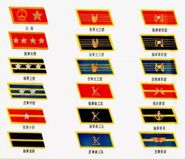 关于中国现役上将数量的研究与分析，中国现役上将数量研究及解析