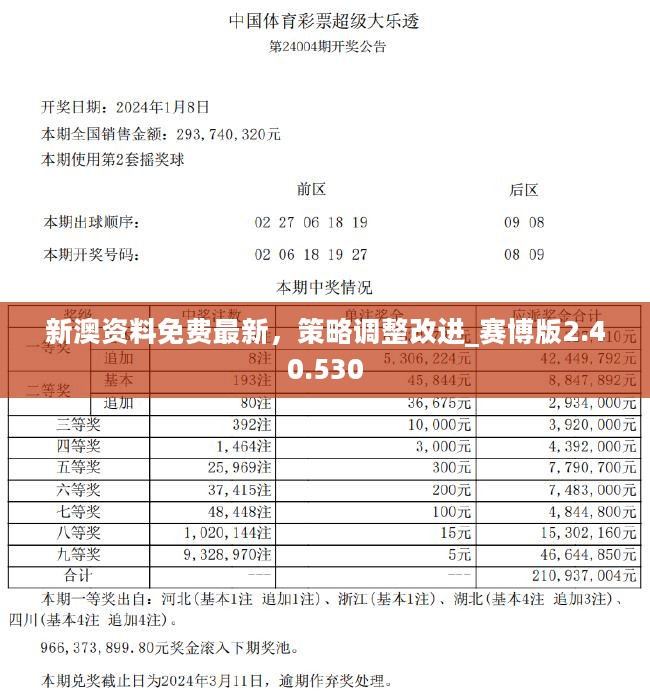 新澳最新资料概览，迈向未来的蓝图（2025展望），新澳未来蓝图概览，迈向2025的崭新发展资料分析