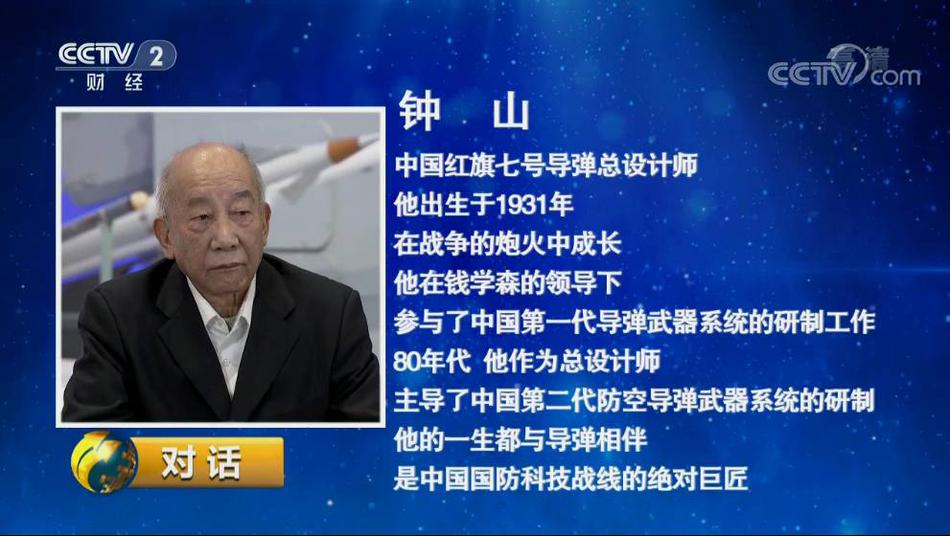 军事对话节目，深度探讨军事议题，普及国防知识，军事对话节目，深度探讨军事议题，普及国防知识的重要性