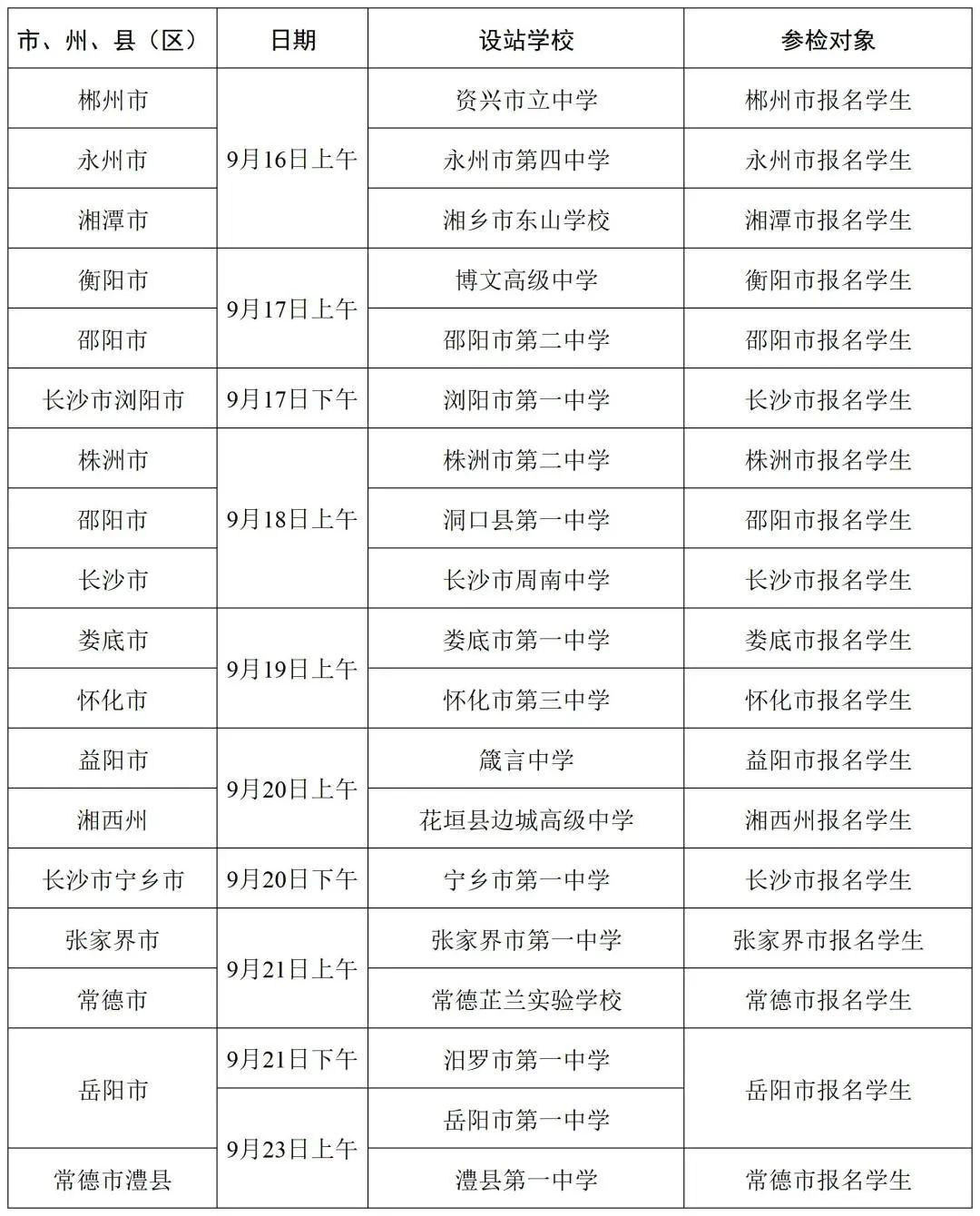 中国空军实力一览表2023，中国空军实力概览2023