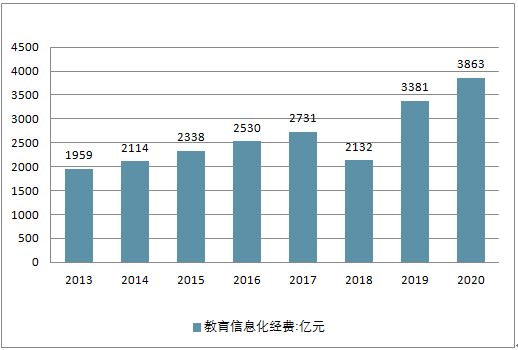 2025新澳门走势图