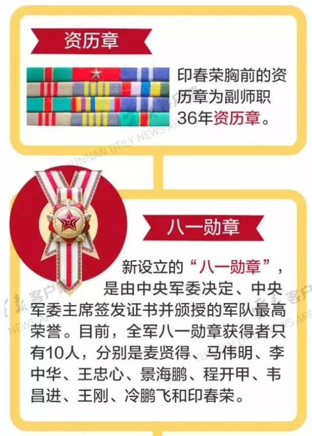 印春荣与八一勋章，荣誉背后的故事与争议，印春荣与八一勋章，荣誉背后的故事与争议全解析