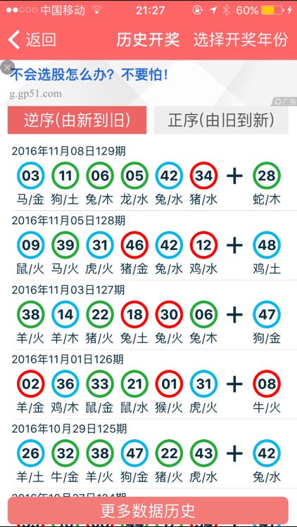 澳门阿六开奖结果查询表，历史、流程与查询方式，澳门阿六开奖结果查询表，历史、流程与查询方法详解