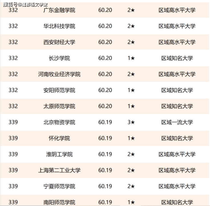 新闻自由度排名中国倒数背后的深层含义与反思，中国新闻自由度排名倒数的深层内涵及反思