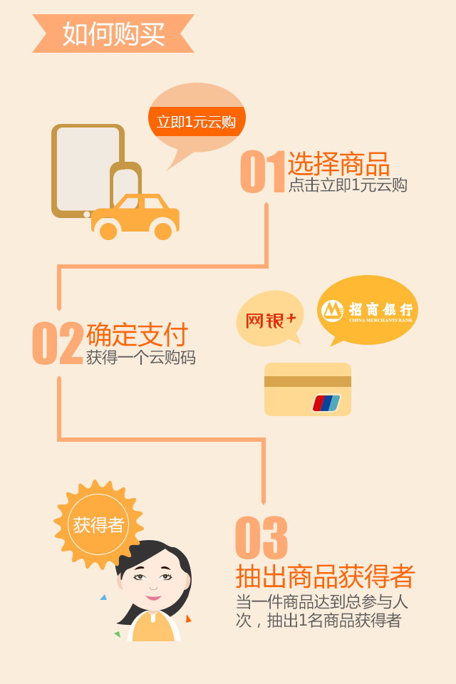 如何买一肖，一种理性的分析与策略，揭秘买肖策略，理性分析与明智决策