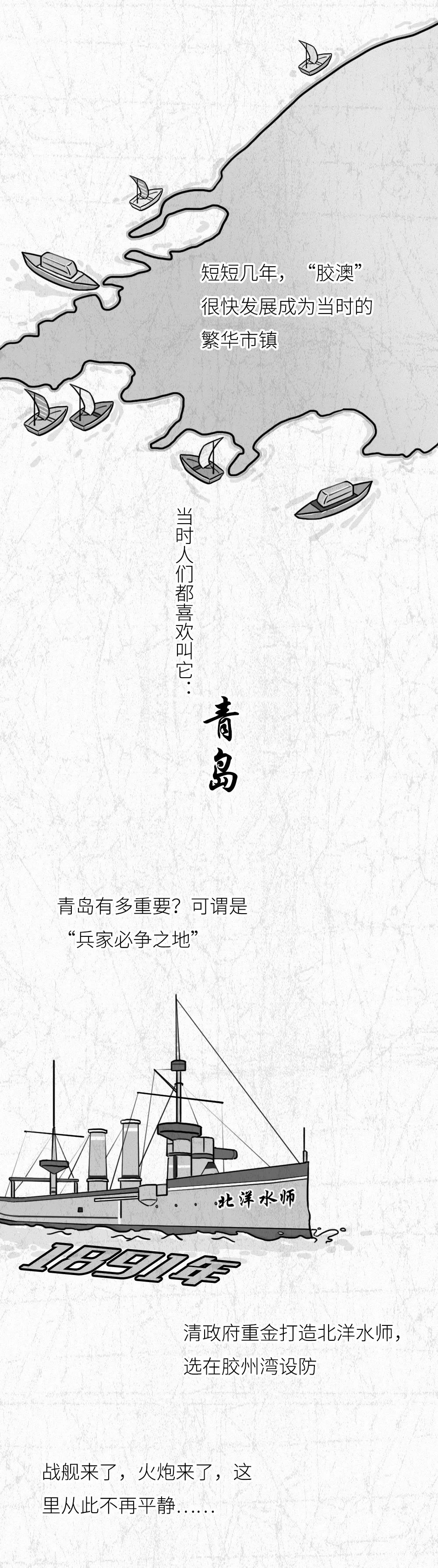 青岛海军发展史，波澜壮阔的海洋梦，青岛海军发展史，波澜壮阔的海洋梦之旅