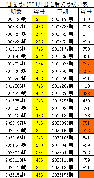 刘伯温必中一肖跑狗图的神秘预言与历史文化解读，刘伯温必中一肖跑狗图，神秘预言与历史文化深度解读