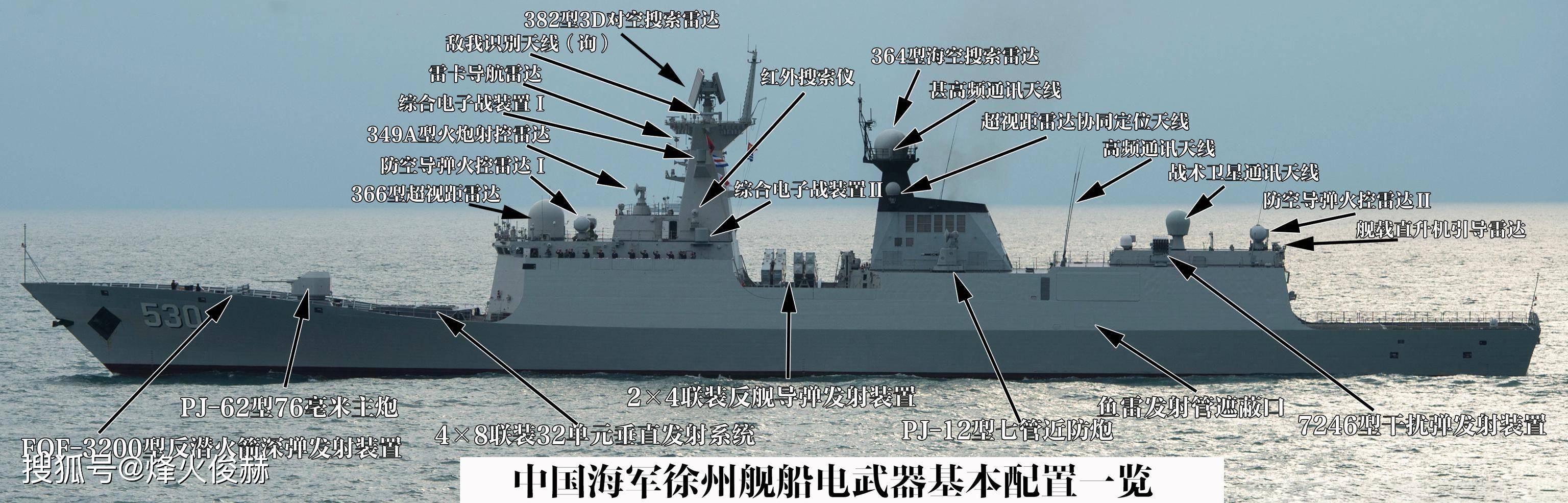 揭秘中国海军新锐力量，054A护卫舰型线图，揭秘中国海军新锐力量，054A护卫舰型线图详解