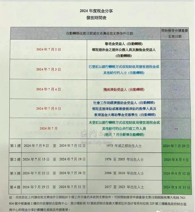 新澳门2025年开彩记录，探索未来，共筑美好，澳门未来展望，探索2025年开彩新篇章，共筑美好生活