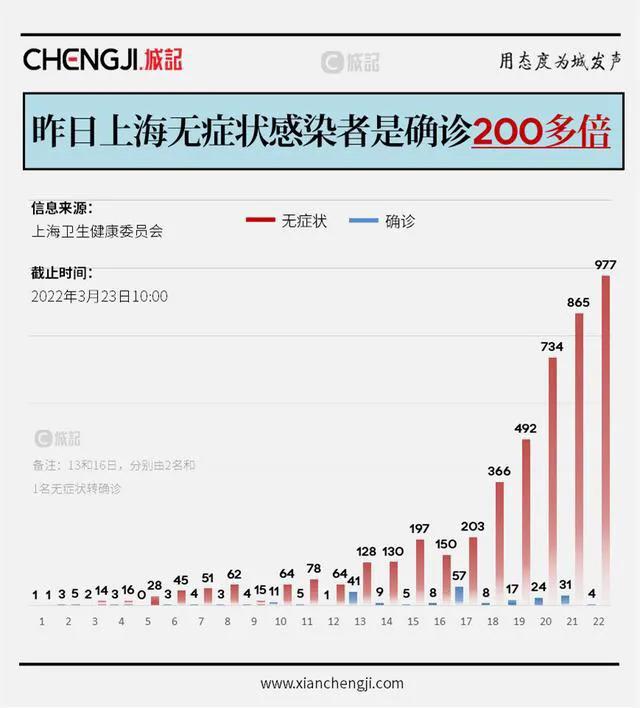 天涯论坛热议上海疫情，挑战与应对，天涯论坛热议上海疫情，挑战与应对之道