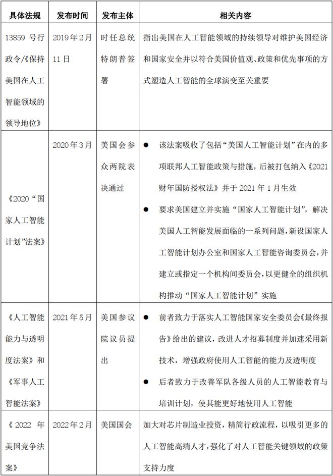 澳门 第524页