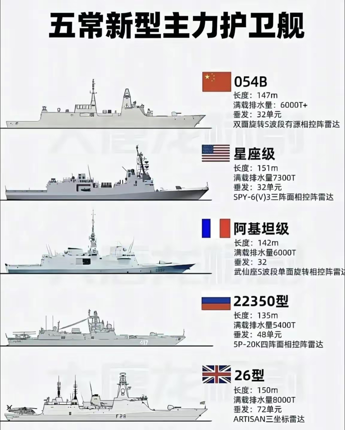 我国最新护卫舰型号揭秘，新一代护卫舰的卓越性能与独特特点，新一代护卫舰揭秘，卓越性能与独特特点全解析