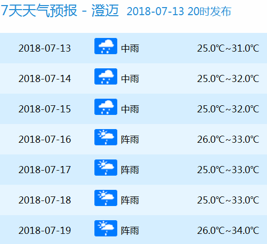 澳门最快开奖号码查询万