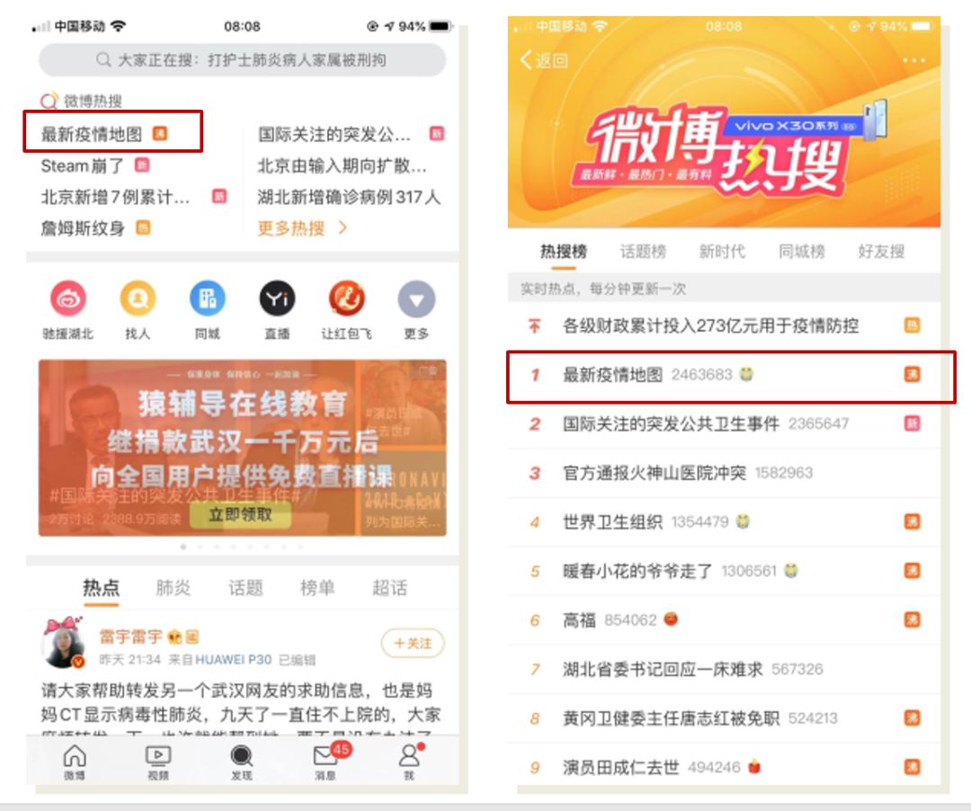 头条新闻的新浪微博，信息传播的革新与变革，新浪微博上头条新闻的信息传播革新与变革