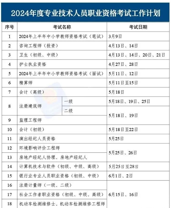全球瞩目，2024军演时间表最新公布，全球瞩目！2024年军演时间表最新公布揭秘