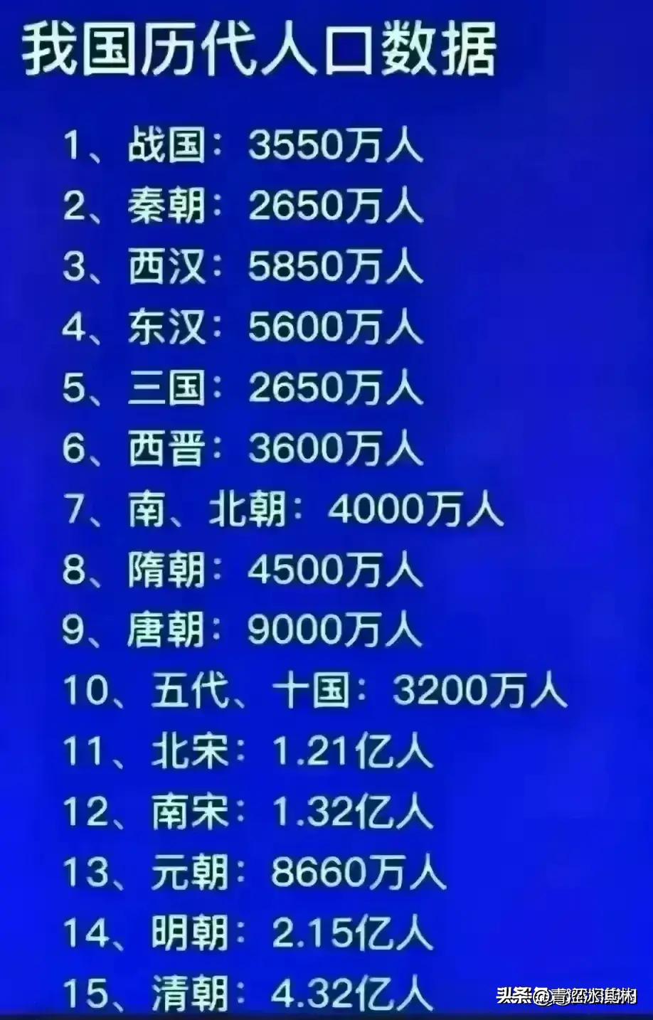2024重大事件一览表，2024重大事件概览