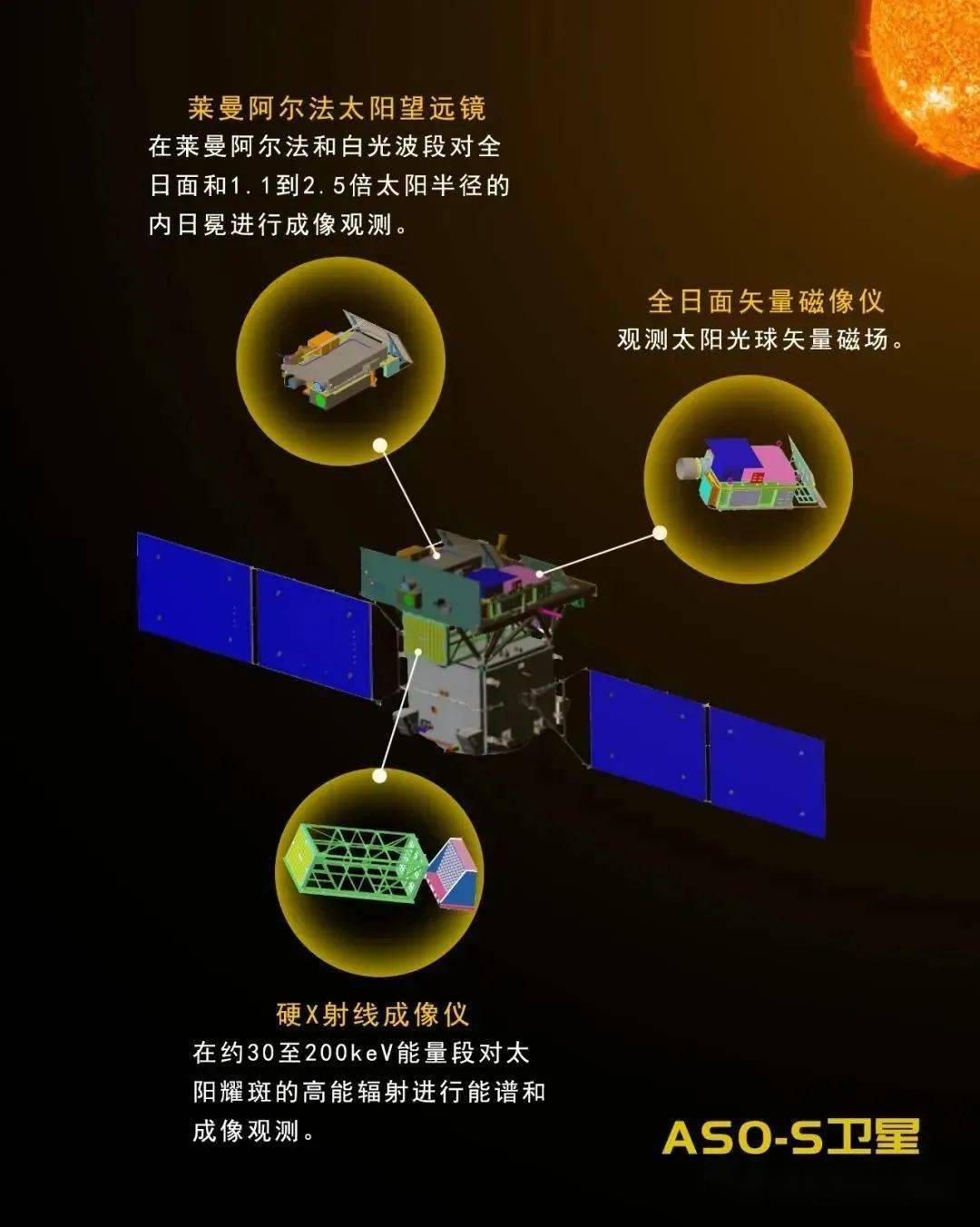 军情观察室，深度解析2022年播报时间的重要性与意义，军情观察室深度解析，2022年播报时间的重要性与意义