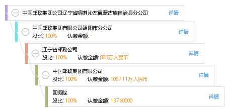 中国最大的左翼网站，引领思想，传播真理的平台，中国左翼思想引领网站，传播真理，引领思潮