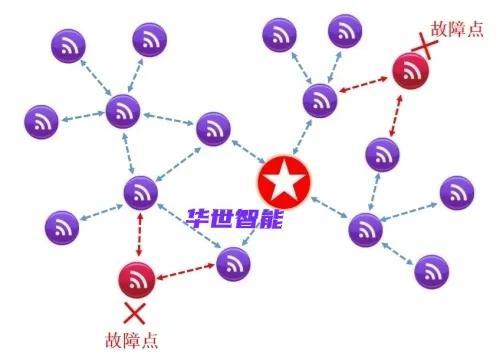 歼-10战斗机转弯半径研究，性能与技术的完美结合，歼-10战斗机转弯半径研究，性能巅峰，技术精粹