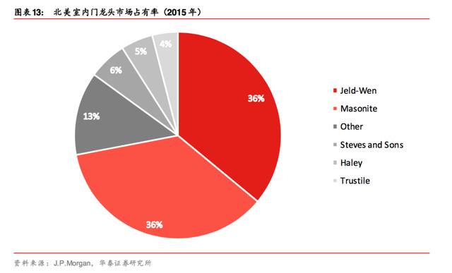澳门最准的数据免费公开，探索与解读，澳门最准数据公开，探索与解读