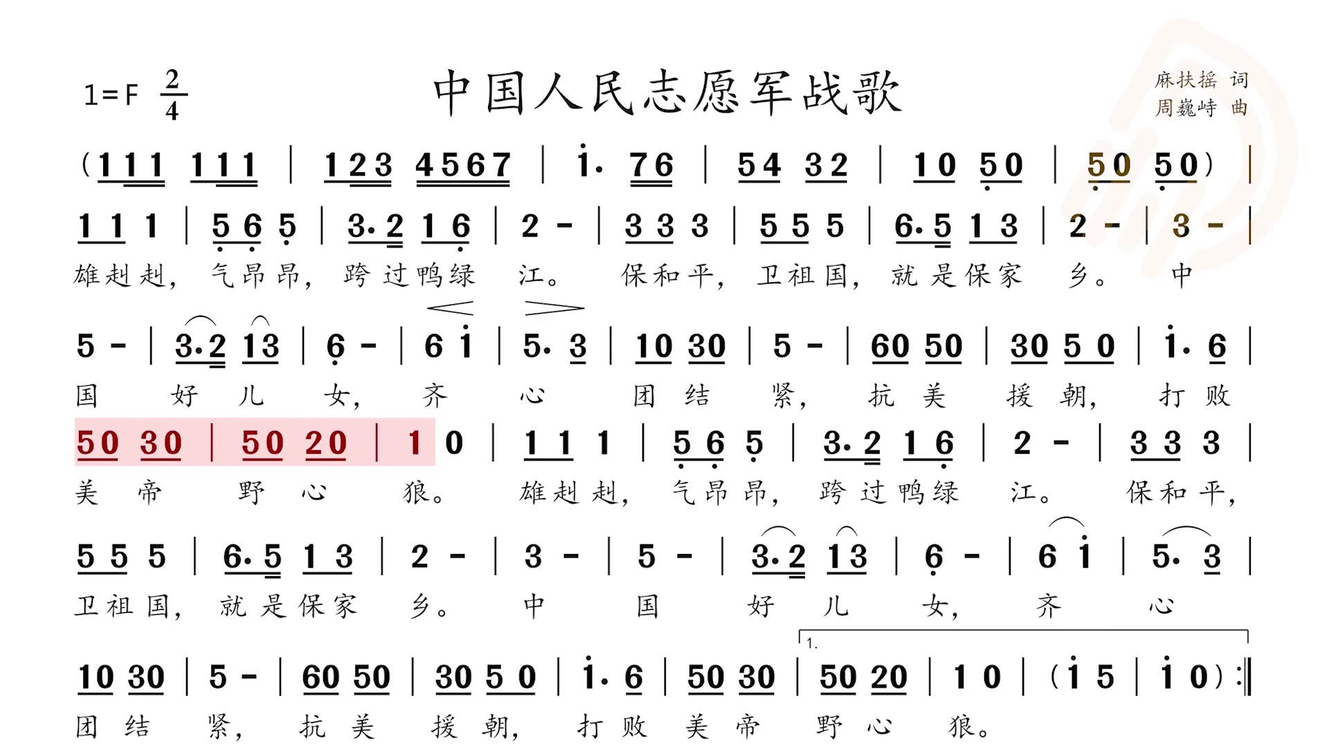 志愿军歌伴奏曲C调，历史、文化与音乐的交融，志愿军歌伴奏曲C调，历史、文化与音乐的完美交融