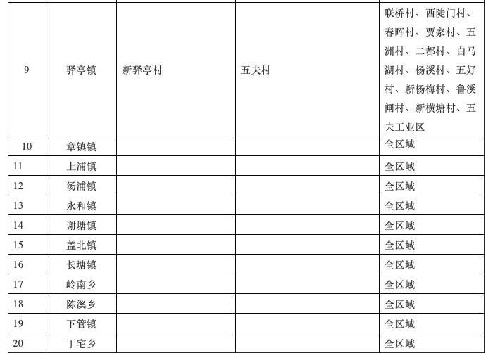 中国最新消息，今日新增病例分析，中国最新病例分析与今日新增病例报告概述