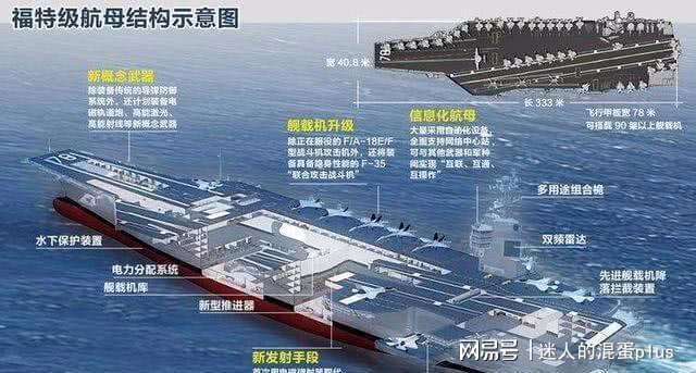 空天航母模型，探索未来科技的无限可能，空天航母模型，未来科技的无限探索之旅