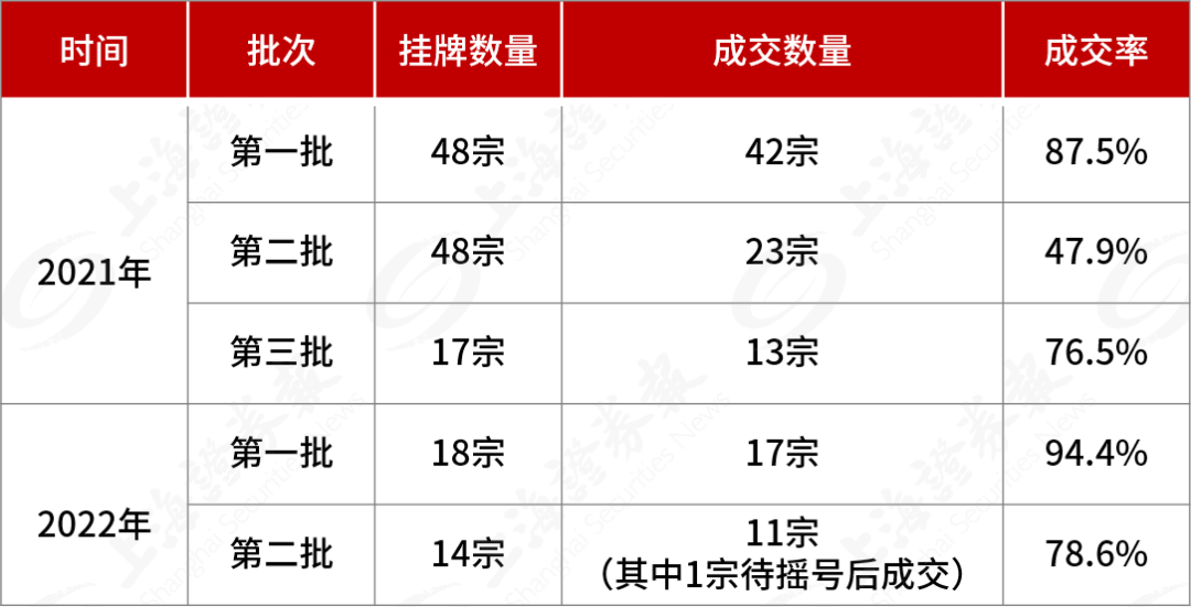 揭秘05516603背后的神秘面纱，究竟是何号码？，揭秘神秘号码05516603，背后真相大揭秘