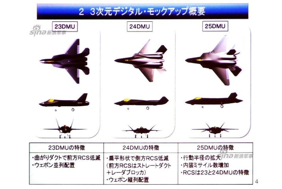 日本心神战机宣传册高清展示，探索未来空中力量的尖端技术，日本心神战机宣传册揭秘，尖端空中力量技术展望