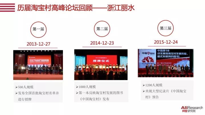 中国最大的论坛网站，汇聚智慧，引领未来，中国最大论坛网站，汇聚智慧，引领未来之潮