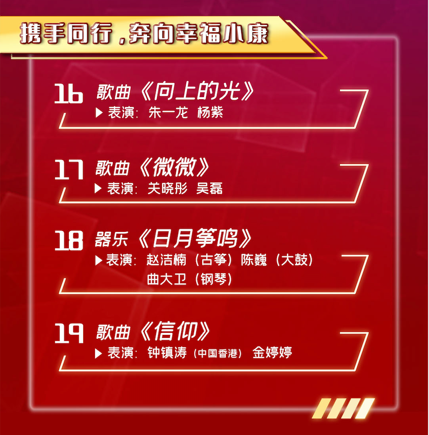 台湾那么旺，全新节目单开播，台湾火热全新节目单开播