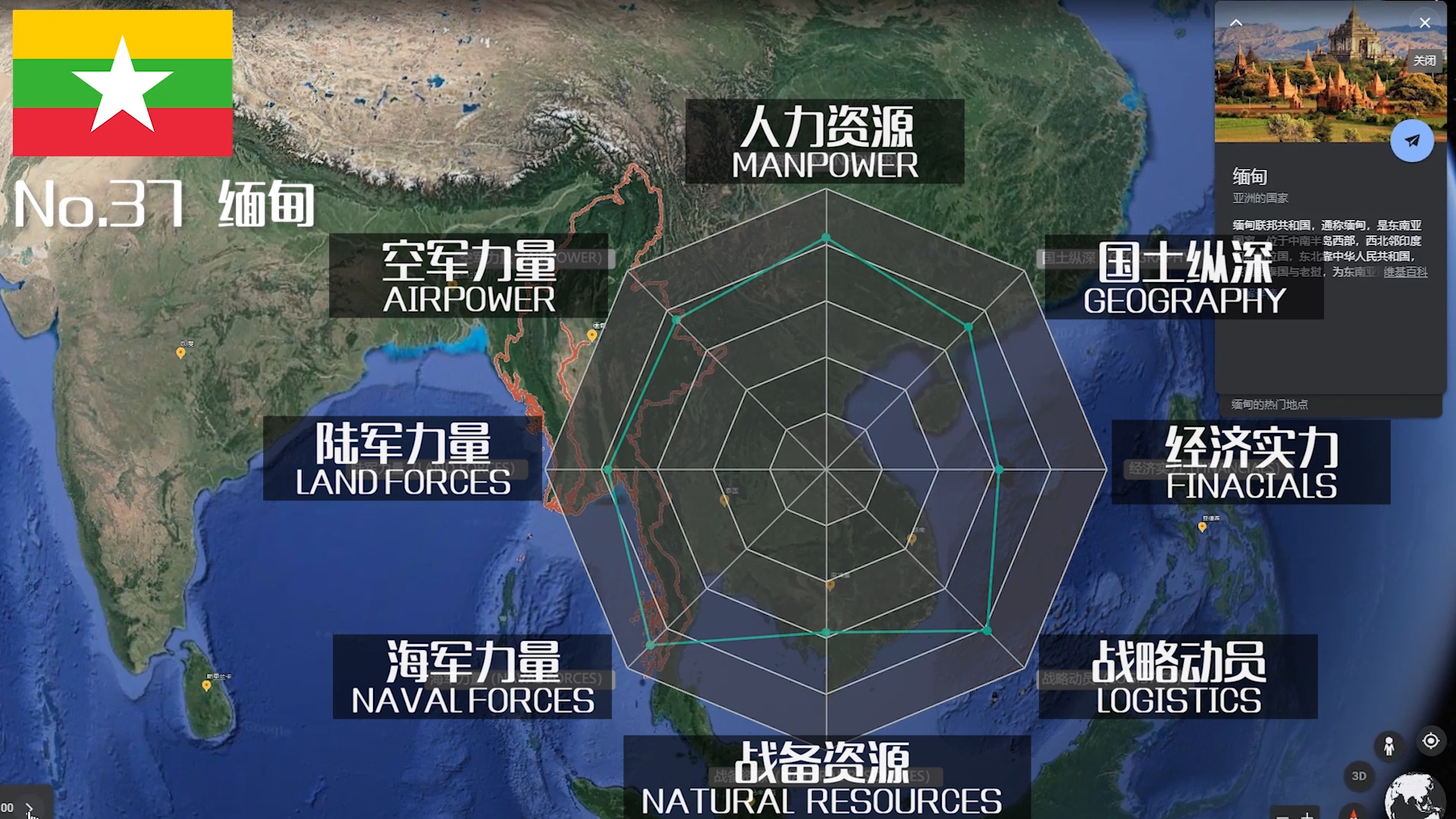 全球视角，2022年世界军力排行榜深度解析，全球视角深度解析，2022年世界军力排行榜概览