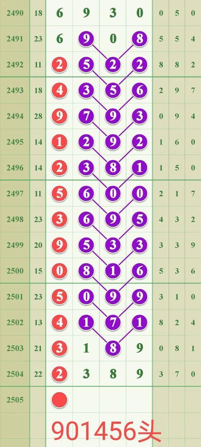 揭秘王中王678一肖三码的秘密，揭秘王中王678一肖三码内幕