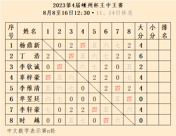 王中王三期内必出一肖——揭秘彩票预测之谜，揭秘彩票预测之谜，王中王三期必出一生肖揭秘！