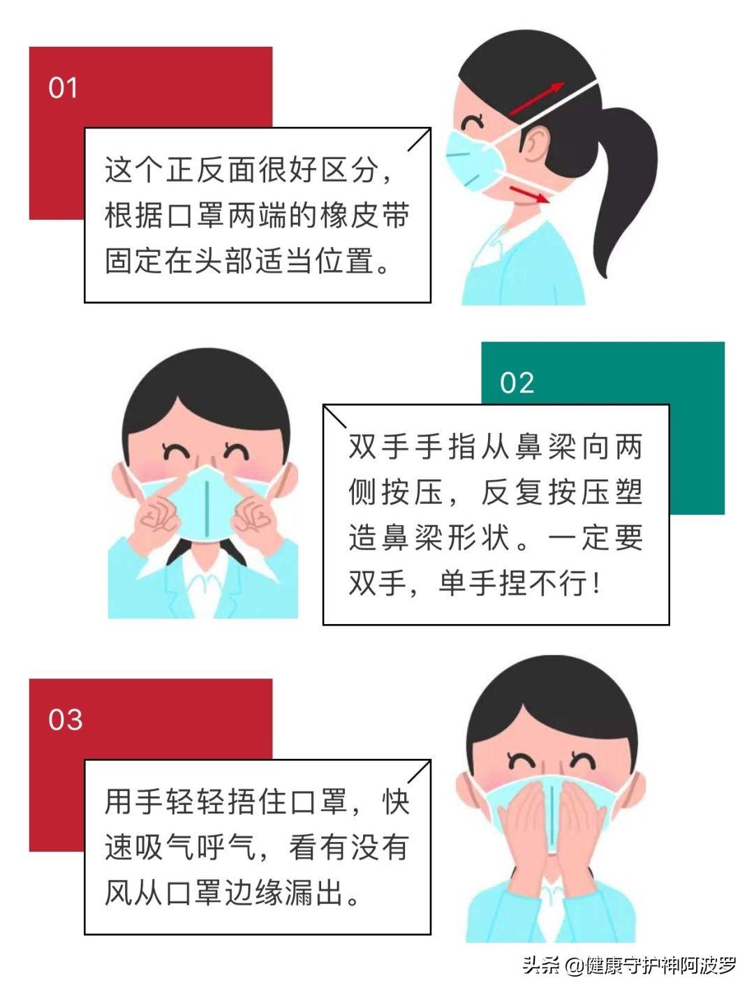 N95口罩具有防喷溅功能吗？探究其防护能力与特点，N95口罩的防护能力与特点，探究其防喷溅功能