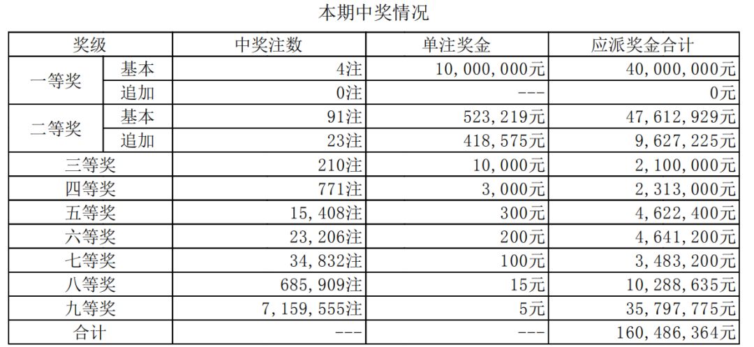 澳门六开奖结果20，探索与解析，澳门六开奖结果20深度解析与探索