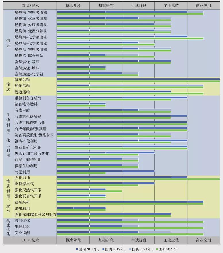中国封存武器一览表，中国封存武器概览，一览表揭示秘密武器库