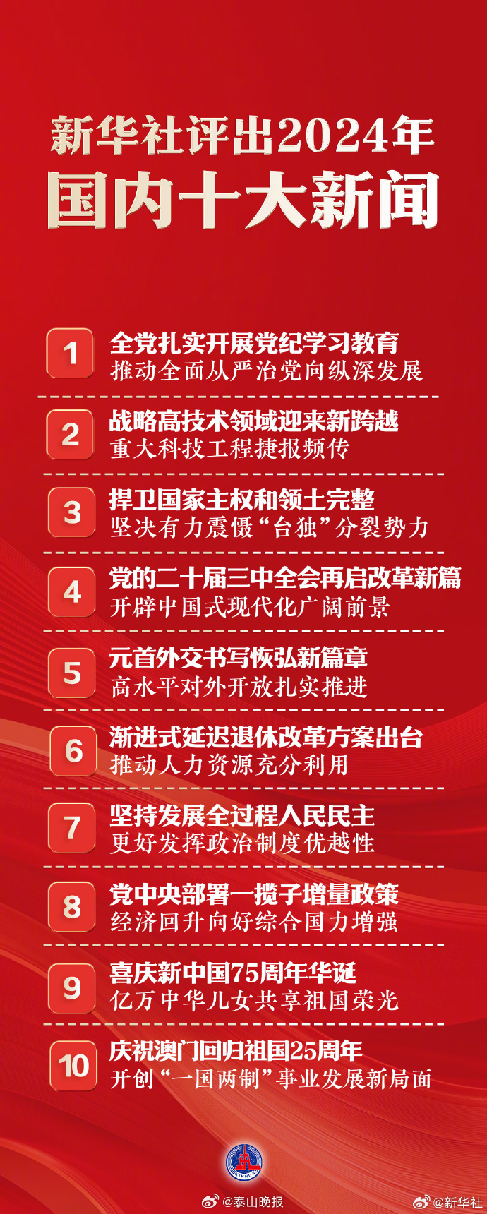 国内大事件最新新闻，国内大事件最新新闻报道