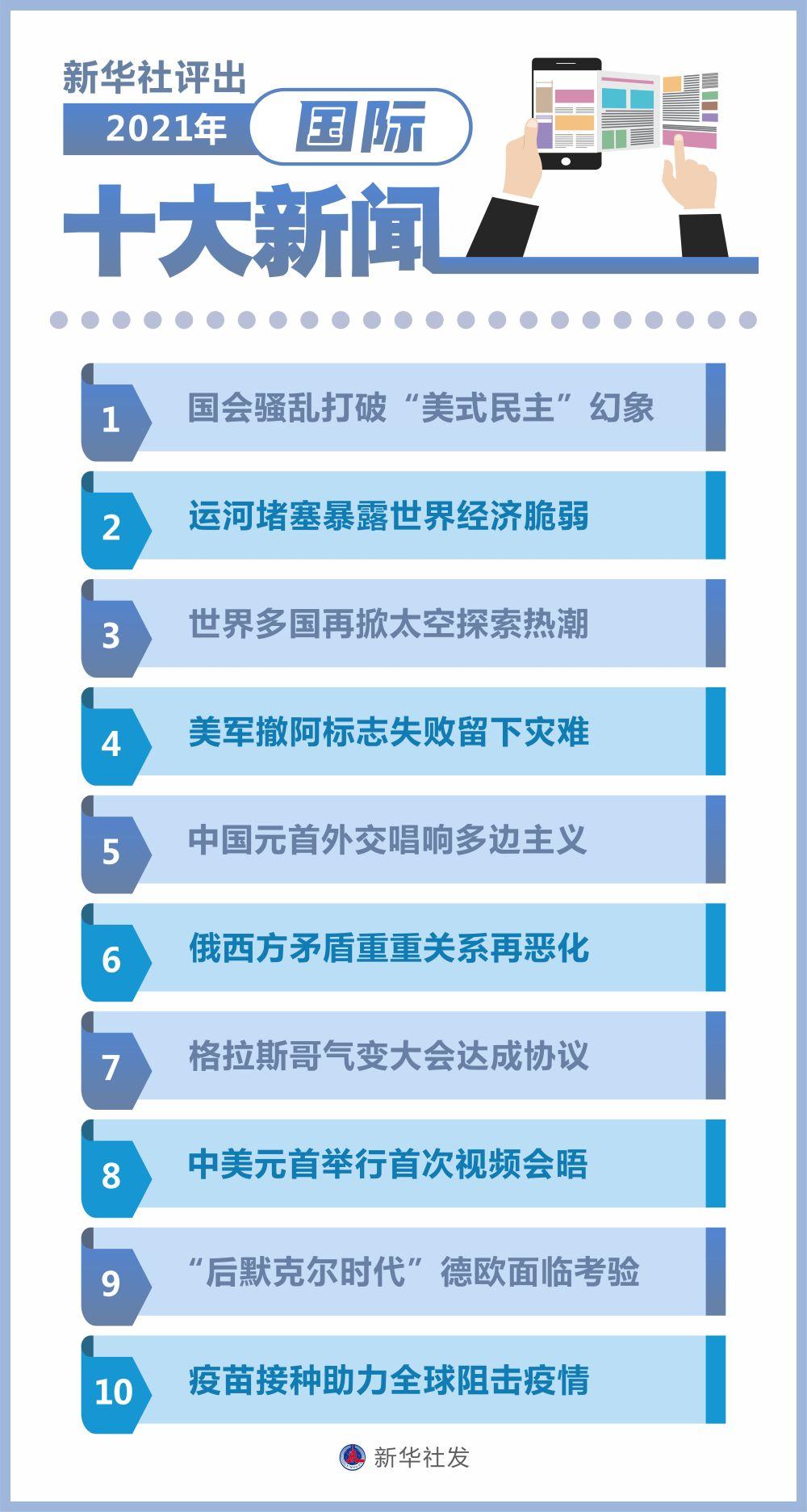最近新闻大事件摘抄，聚焦2021年九月，2021年九月大事件新闻摘要与聚焦