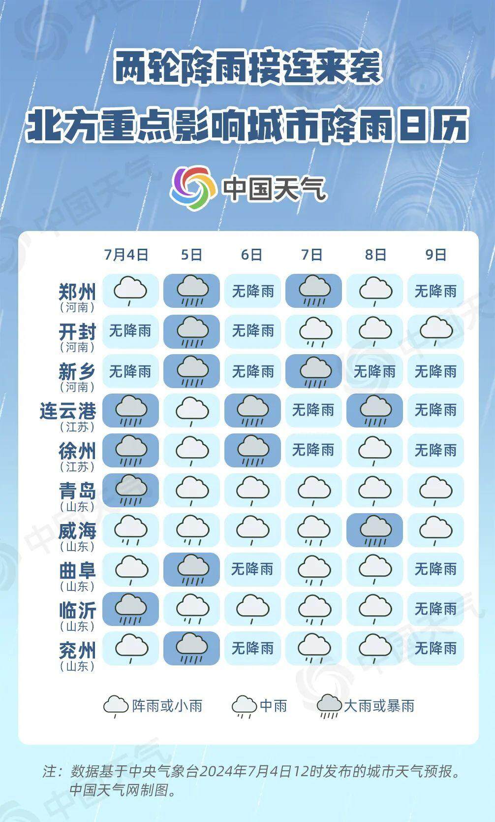 最新消息，今年北方雨季的态势与影响分析，北方雨季最新态势及其影响分析