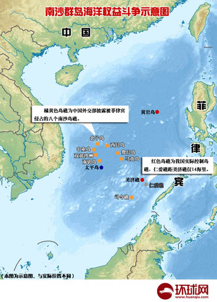 中国南海控制的岛礁，战略意义与和平利用，中国南海岛礁的战略意义与和平利用探讨