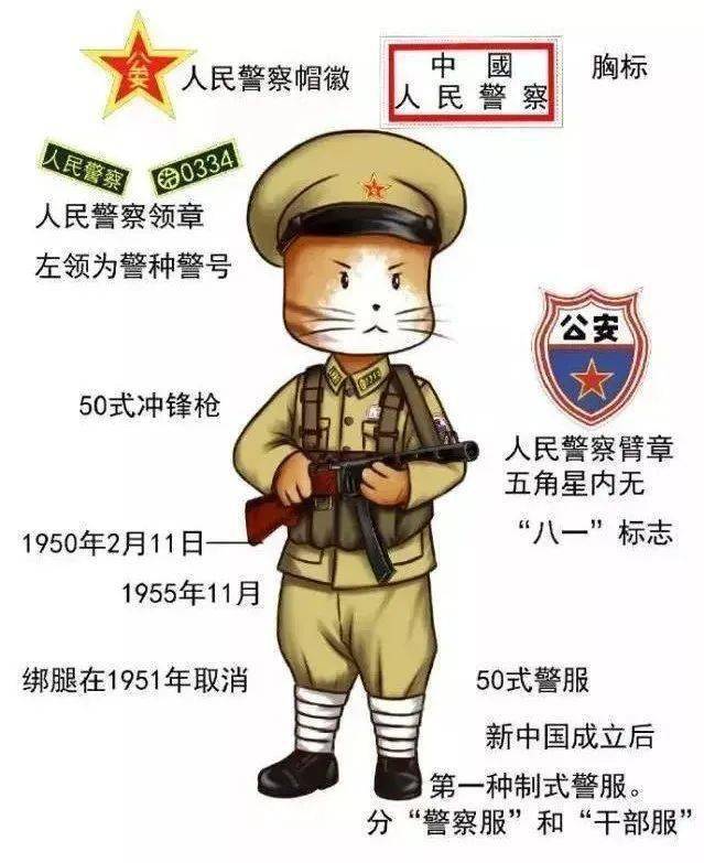 中国人民警察的一本精神，中国人民警察精神的传承与弘扬