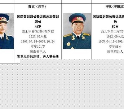 上将排名顺序及年龄，军事领导力量的体现与变迁，上将排名顺序及年龄，军事领导力量的演变与体现