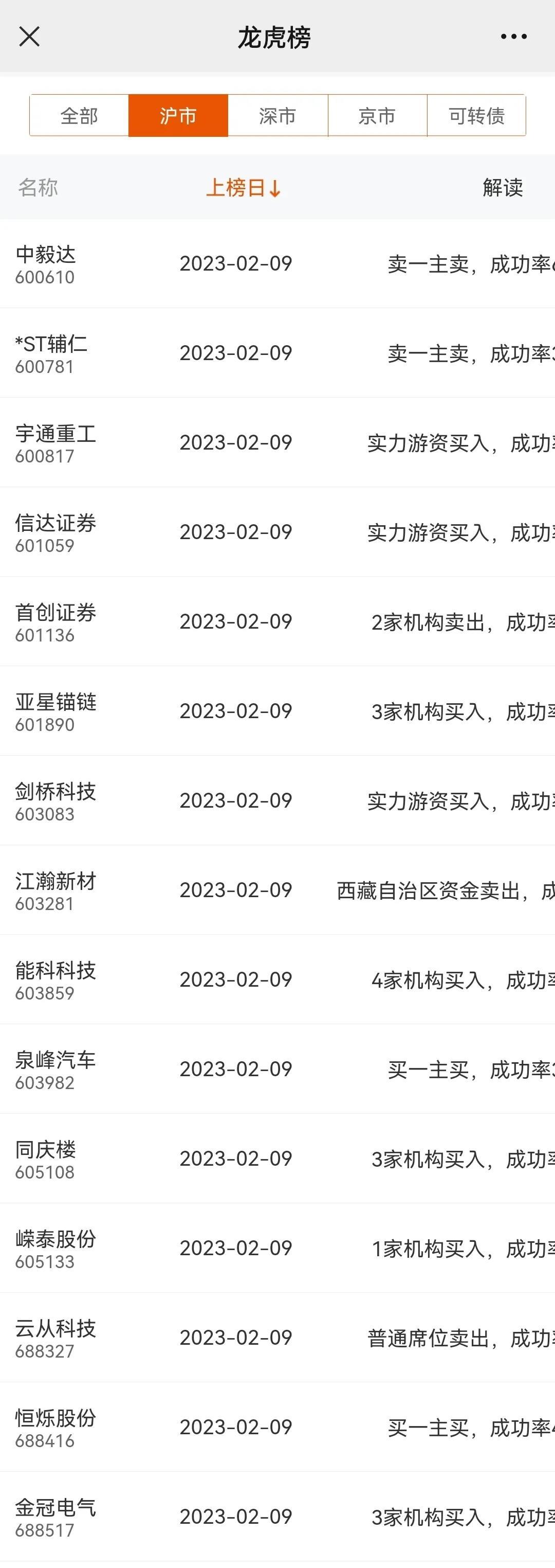 军事报道2023年2月9日综述，军事报道综述，2月9日要闻速递