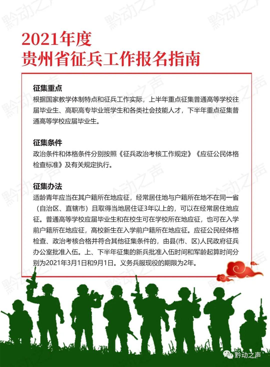 关于贵州征兵报名网——迈向军营的第一步，贵州征兵报名网，迈向军营的第一步之路